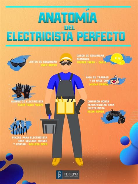 Anatomía Del Electricista Perfecto Higiene Y Seguridad En El Trabajo