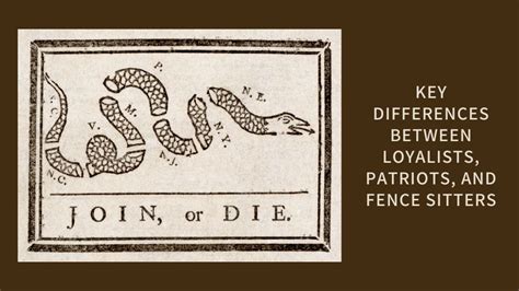 loyalists vs patriots america s revolutionary divide history in charts