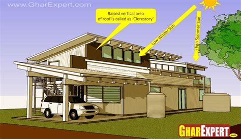 Clerestory Roof Gharexpert Home Building Plans 139421
