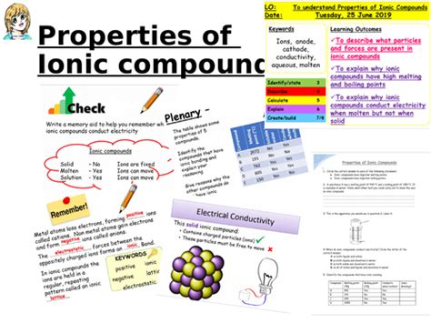 Cc5c Properties Of Ionic Compounds Teaching Resources