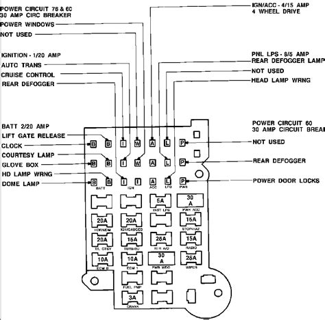 Does anyone have a diagram showing what fuse goes to what? Wiring Diagram: 30 1986 Chevy C10 Fuse Box Diagram
