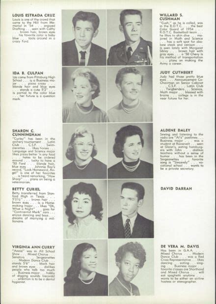 1957 San Diego High School Yearbook San Diego High School School