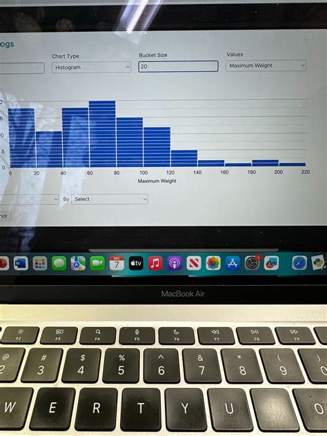 Bucket size concept - CS Principles - Code.org Professional Learning