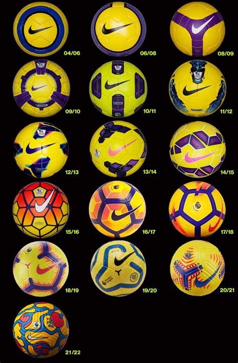 Every Nike Hi Vis Premier League Ball Since 2004 Full History Footy
