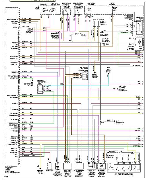 1998 volvo s70 engine diagram; 1998 Chevy S10 Ignition Wiring Diagram - Wiring Diagram