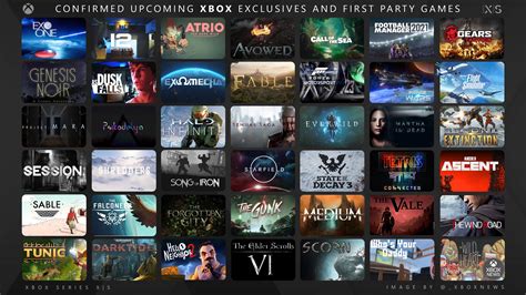 Xbox One Exclusives 2022 List Countries List 2022