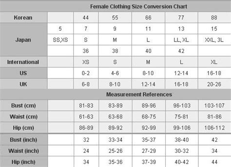 women s asian clothing size conversion chart