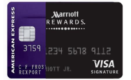 But that doesn't really makes sense to do, unless you're slight short on stays. What Will Happen to Your Credit Card After the Marriott - Starwood Merger? - CNS Maryland