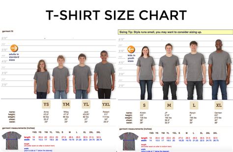T Shirt Size Chart The Shop Forward