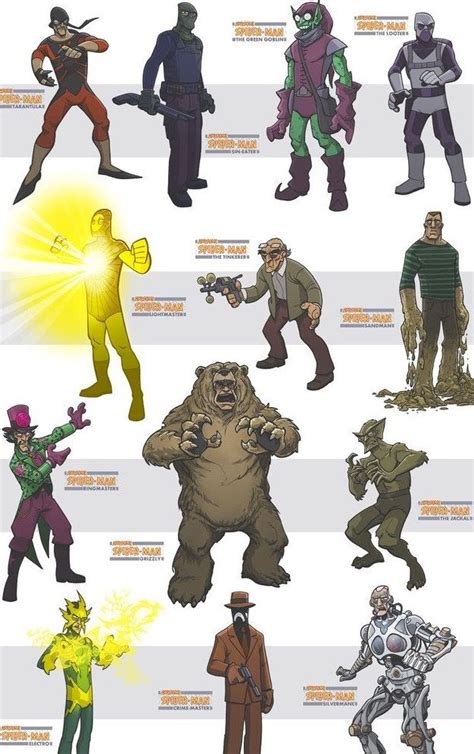 Spidey Bad Guys Marvel Villains Comic Book Villains Superhero Comic