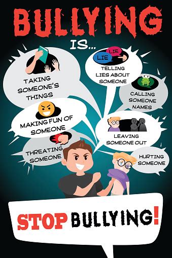 Stop Bullying Poster Infographic Stok Vektör Sanatı And Kabadayılık‘nin