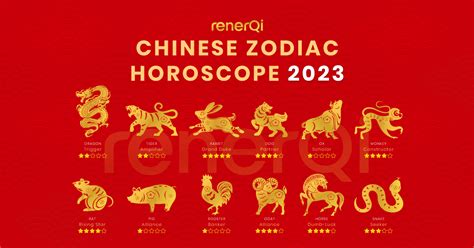 2023 Chinese Zodiac Horoscope Forecast And Strategy Renerqi