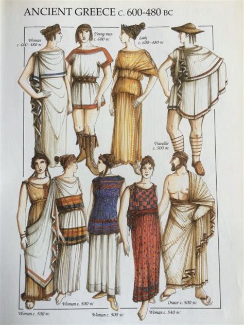 Ancient Greece Clothing Ancient Greek Dress Ancient Greece Fashion