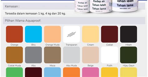 Populer 10+ Warna Cat No Drop Oplosan