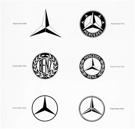 Das Mercedes Logo Bedeutung Geschichte Entwicklung