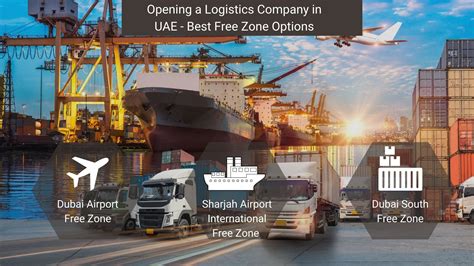 Logistics Company In Uae Logistics Company In Dubai