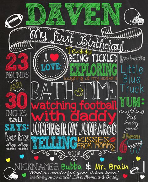 First Birthday Chalkboard Sign For Birthday Party Or Etsy First