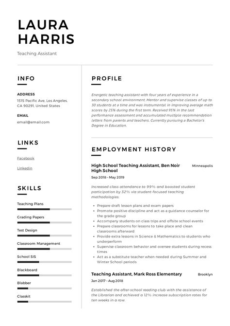 Teaching Assistant Resume And Writing Guide 12 Templates Pdf