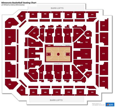 Williams Arena Seating Chart Basketball Brokeasshome