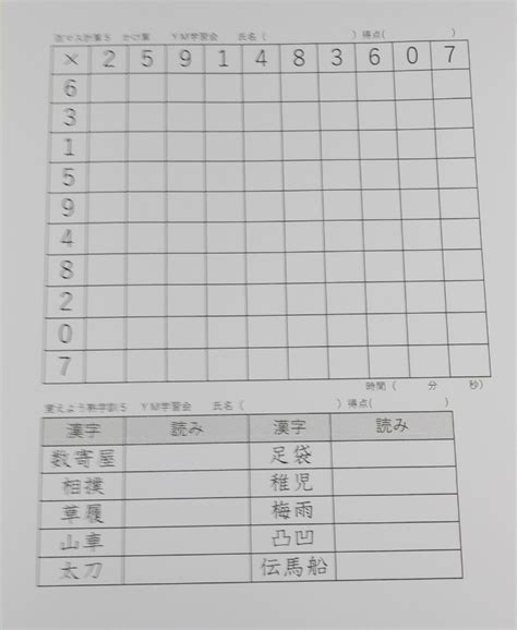 オリジナル教材、続々!PARTⅡ - YM学習会 YM日記(ブログ)