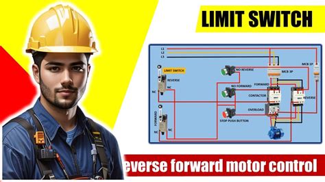 Forward Reverse Circuit With Limit Switches Reverse Forward Starter
