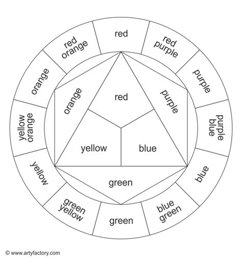 Color Wheel Printable Worksheets