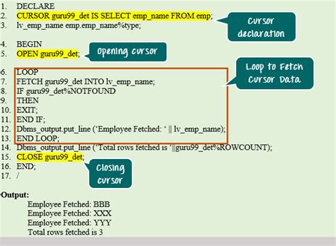 Oracle Pl Sql Cursor Implicit Explicit For Loop With Example