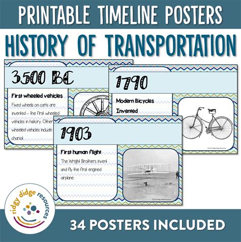 Evolution Of Transportation Timeline Timetoast Timelines Images And