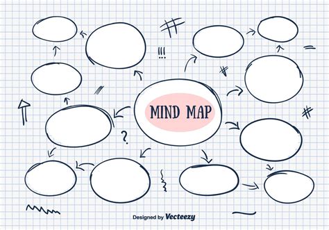 Hand Drawn Mind Map Vector Mind Map Mind Map Design Map Vector