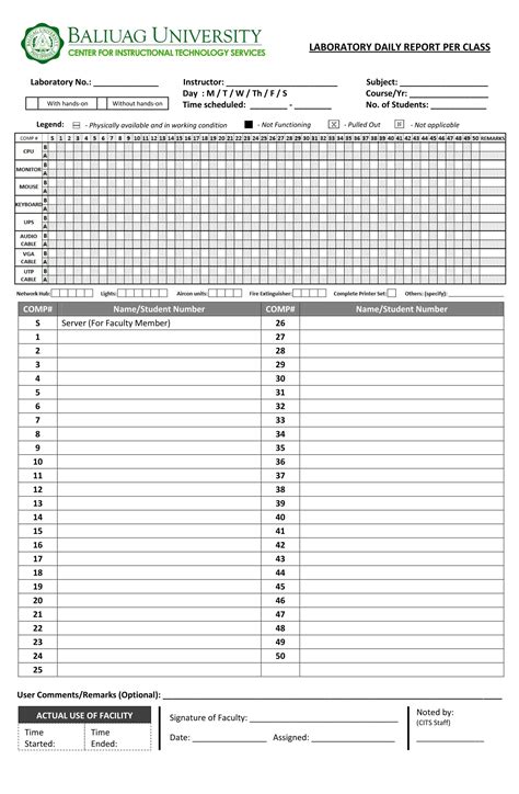 FREE 14+ Daily Report Forms in PDF | MS Word