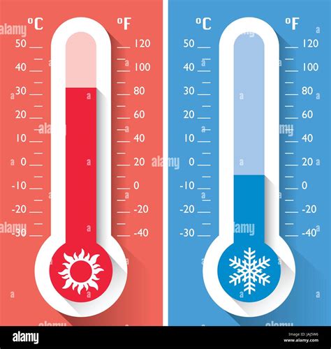 Thermometer Temperatur Instrument Zur Messung Von Warmen Und Kalter
