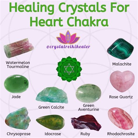 🦋crystals🌟healer🔮chakras on instagram “happy friday lovelies what s your favorite heart chakra