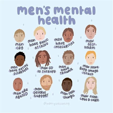 Its Mens Mental Health Month And I Hope Everyone Is Doing Well