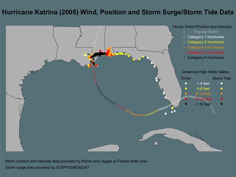 Hurricane Hals Storm Surge Blog Catching Up With News From The Past Year