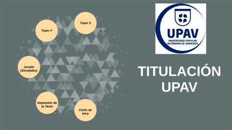 Titulación Upav By Uti Actopan On Prezi