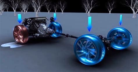 If you are still researching and aren't sure what vehicle suits. AWD vs 4WD - The Difference Between All-Wheel Drive & 4 ...