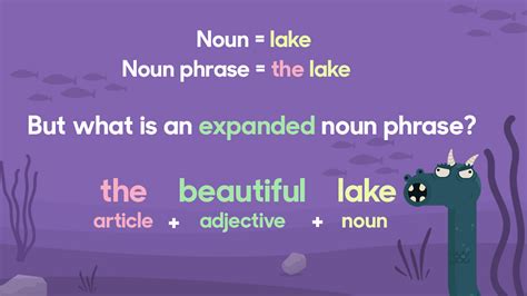 The principal noun in a noun group is called the head noun. What is an expanded noun phrase? - BBC Bitesize