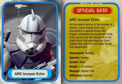 Ct 21 0408 Echo Is A Clone Trooper Who Served In The Grand Army Of The Republic During The