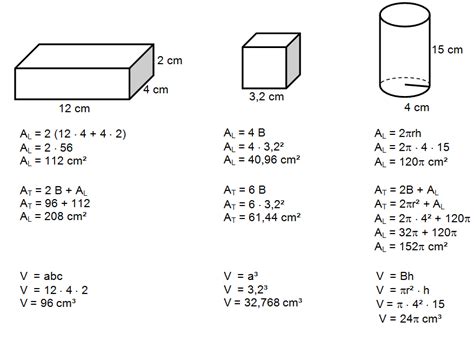 Calcule A Area E O Volume Dos Solidos Geometricos Abaixo