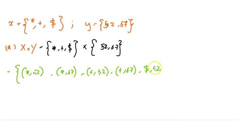 solved exercise 6 4 2 cartesian product of two small sets define the sets x and y as x