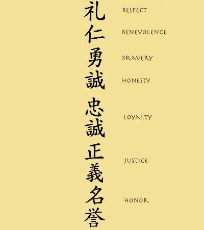 Loyalty, respect, honor, compassion, courage, honesty and justice. 7 Laws of the Samurai | Meaningful tattoo quotes, Kanji ...