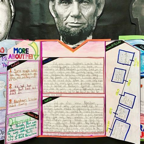 Biography Projects Are Always A Huge Hit In My Classroom This Activity