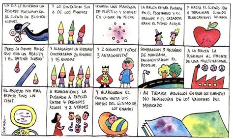 El neoliberalismo así definido está impulsado principalmente por la organización mundial del comercio y el fondo monetario. NEOLIBERALISMO | Qué es, 12 ejemplos, caracteristicas y ...