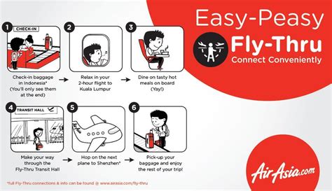 Por ello, hoy hablaremos sobre airasia. AirAsia's Fly-Thru service, connect conveniently - klia2.info