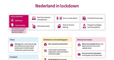 Deze maatregelen blijven van kracht tot 1 april 2021. Nederlandse aanpak en maatregelen | DalfsenNet