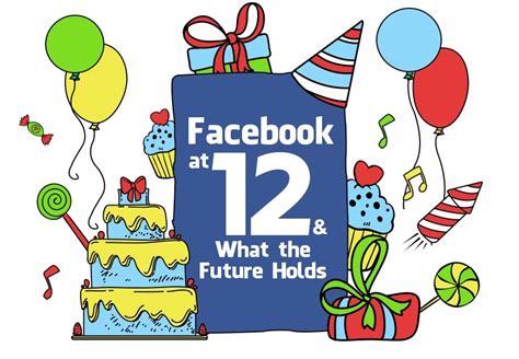 Facebook Turns 12 Whats In Store For The Worlds Most Popular Social