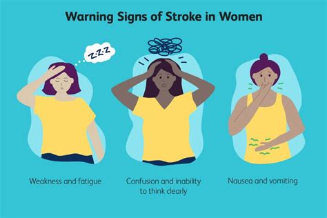 Stroke Symptoms In Women Causes And Risk Factors