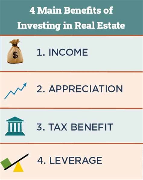 The 4 Main Benefits Of Investing In Real Estate