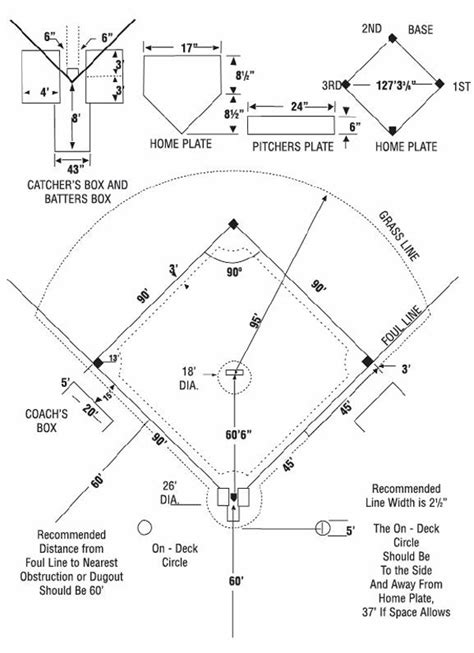 What are the dimensions of the little league baseball field? E is for Explore!: Take Me Out To The Ballgame