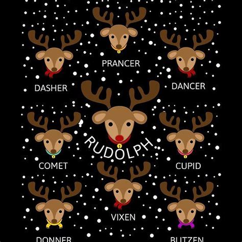 rudolph and all santa claus s reindeer names a cute christmas design featuring rudolph the red